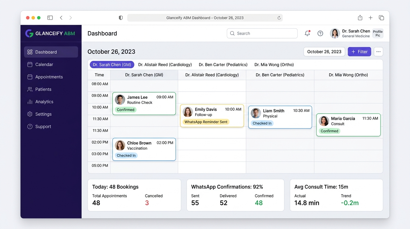 Glanceify Appointment Booking Management (ABM) Dashboard